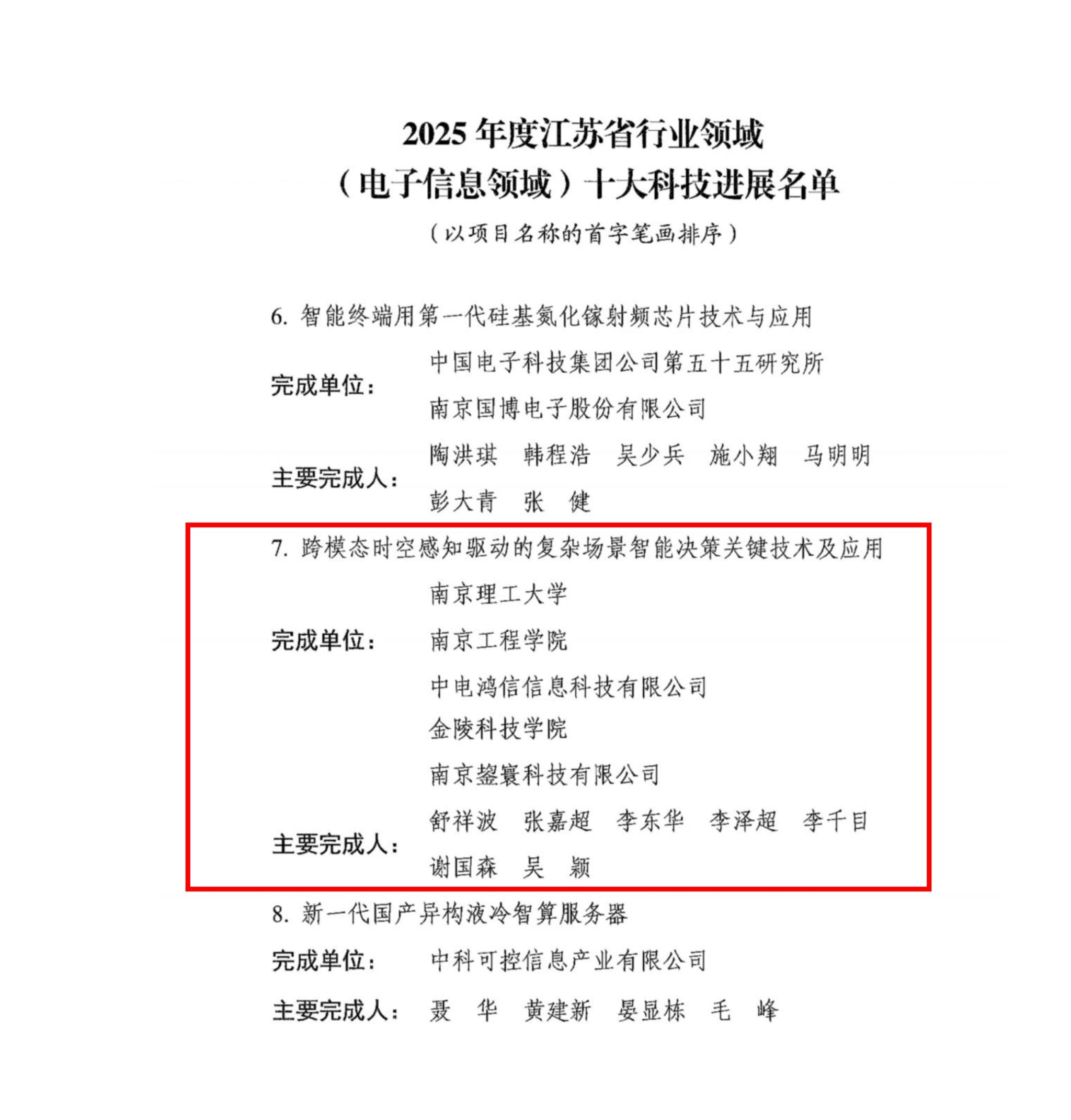 我校成果首次入选江苏省行业领域十大科技进展